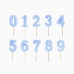 0,1,2,3,4,5,6,7,8,9