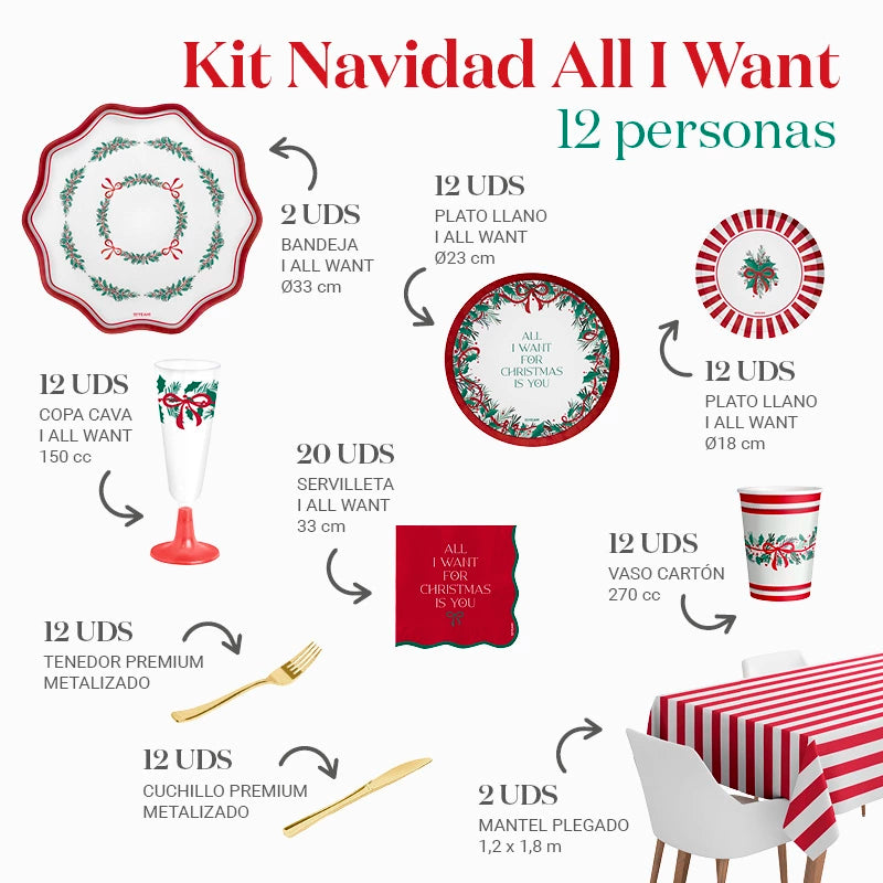 Kit Mesa Premium Navidad 12 Personas All I Want For Christmas 96 piezas