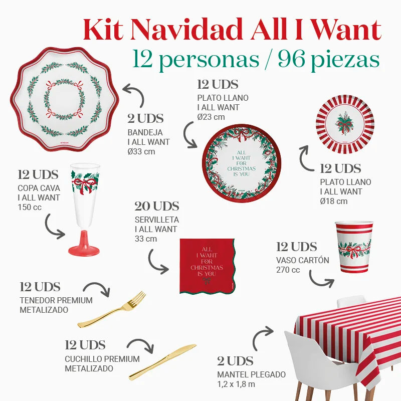 Inspiracion con Kit Mesa Premium Navidad 12 Personas All I Want For Christmas 96 piezas