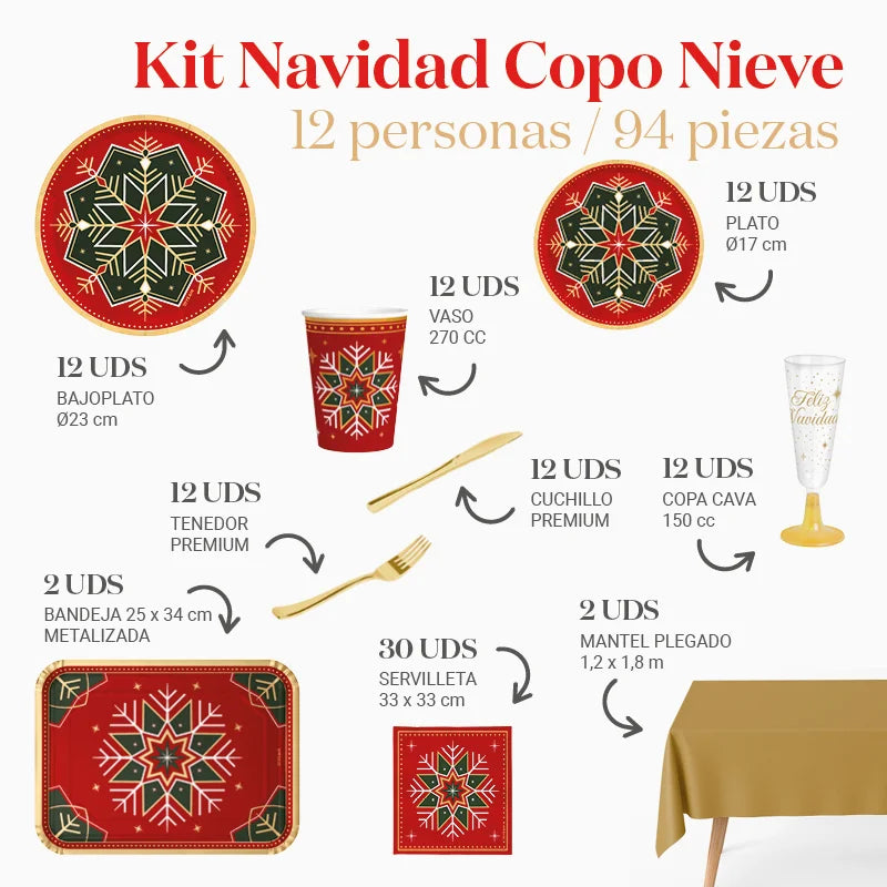 Inspiracion con Kit Mesa Basic 12 Personas Copo de Nieve Verde y Rojo 94 piezas