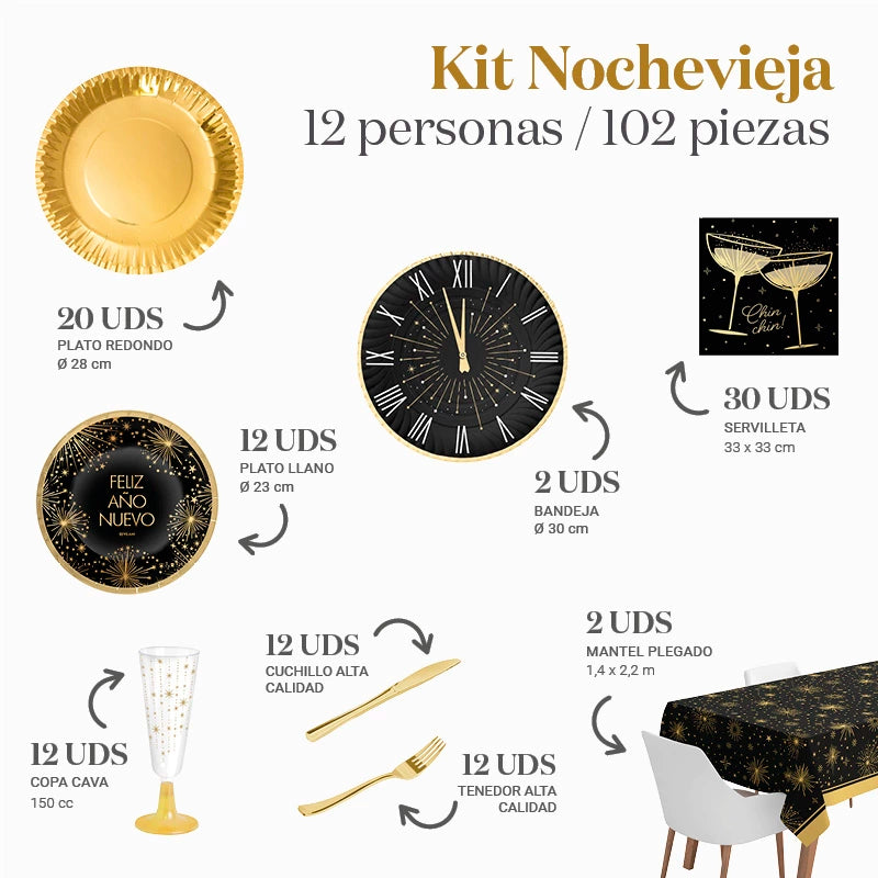 Novievieja Premium Table Kit 12 Personen