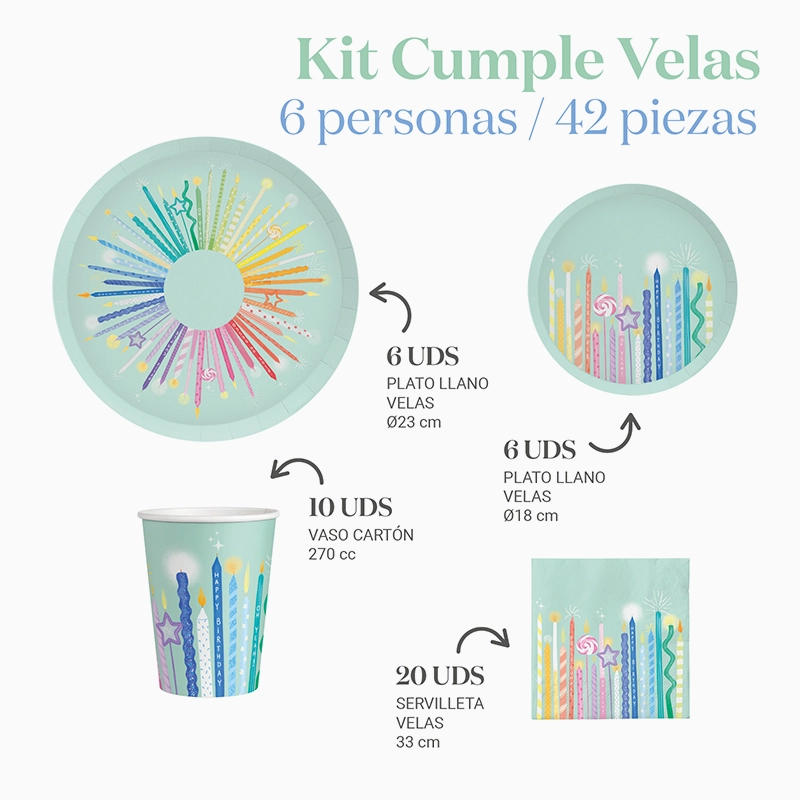 Kit Mesa Basic 6 Personas Cumple Velas 42 piezas