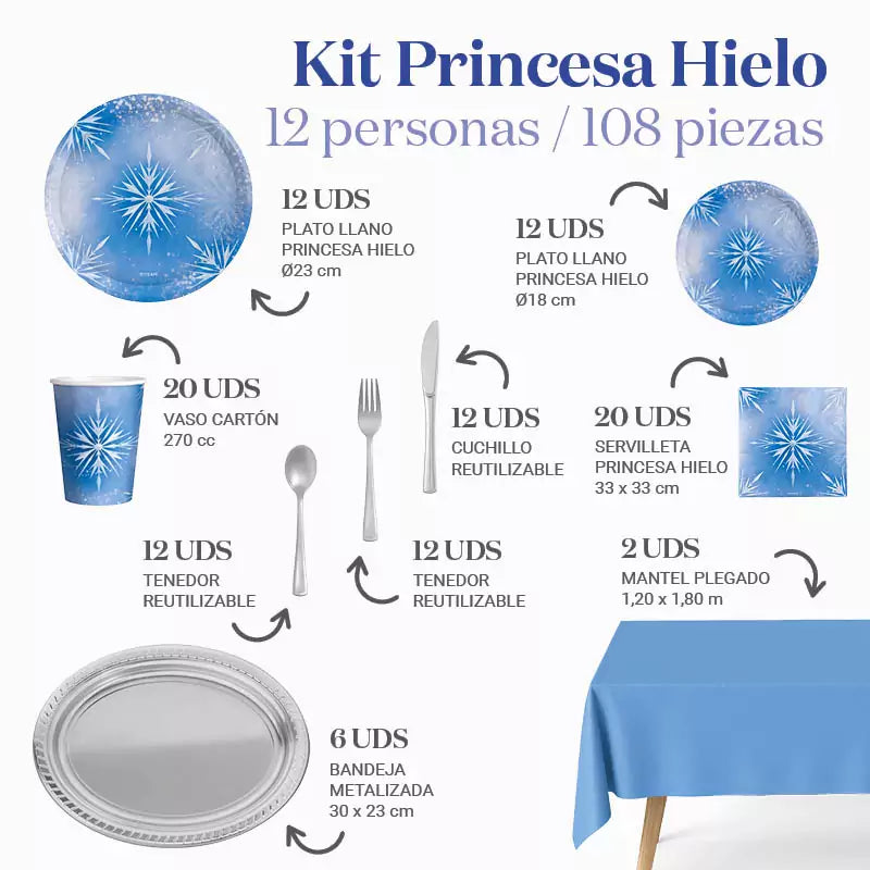 Kit Mesa Premium 12 Personas Princesa Hielo 108 piezas