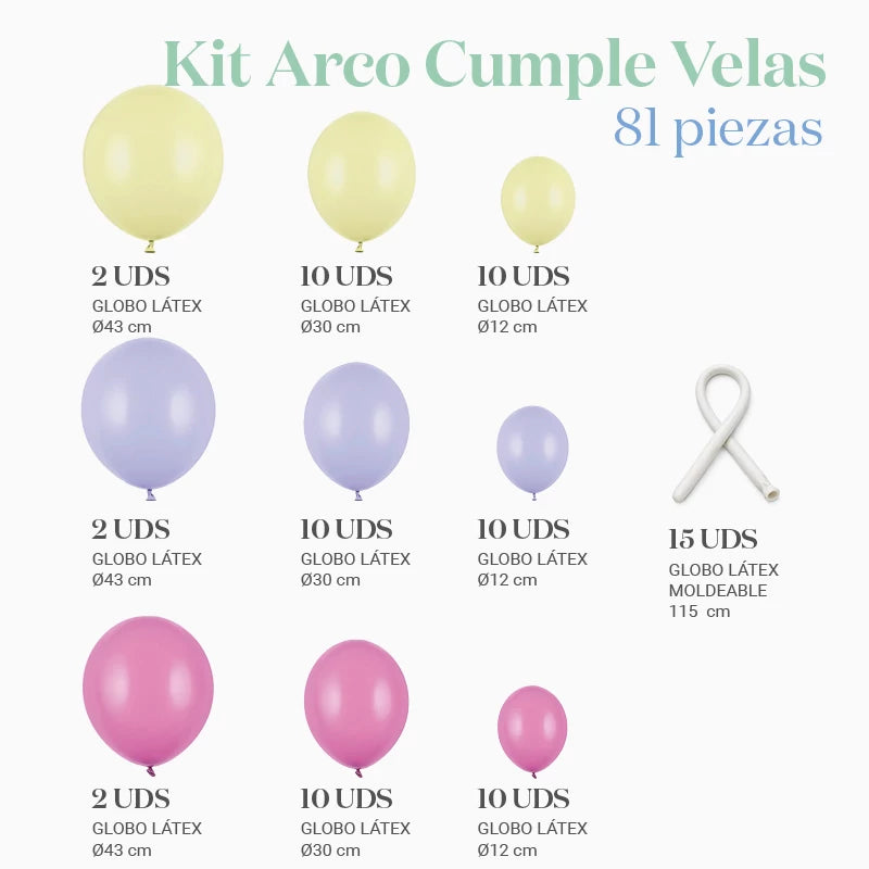 Inspiracion con Kit Arco Globos Cumple Velas