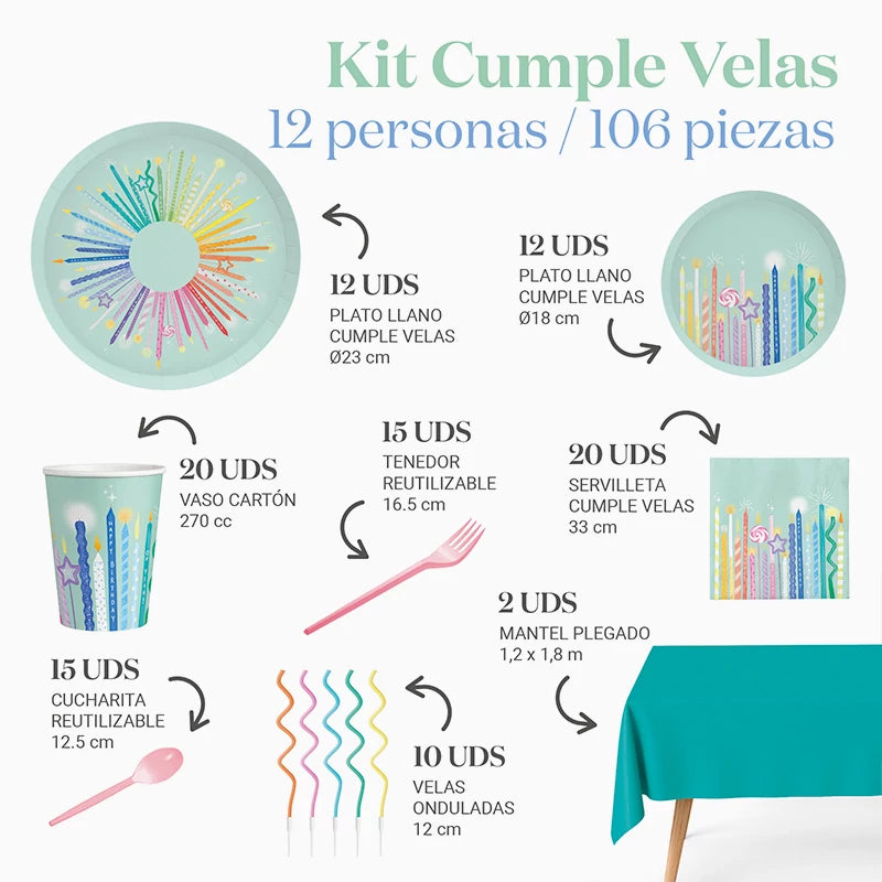 Inspiracion con Kit Mesa Premium 12 Personas Cumple Velas 106 piezas