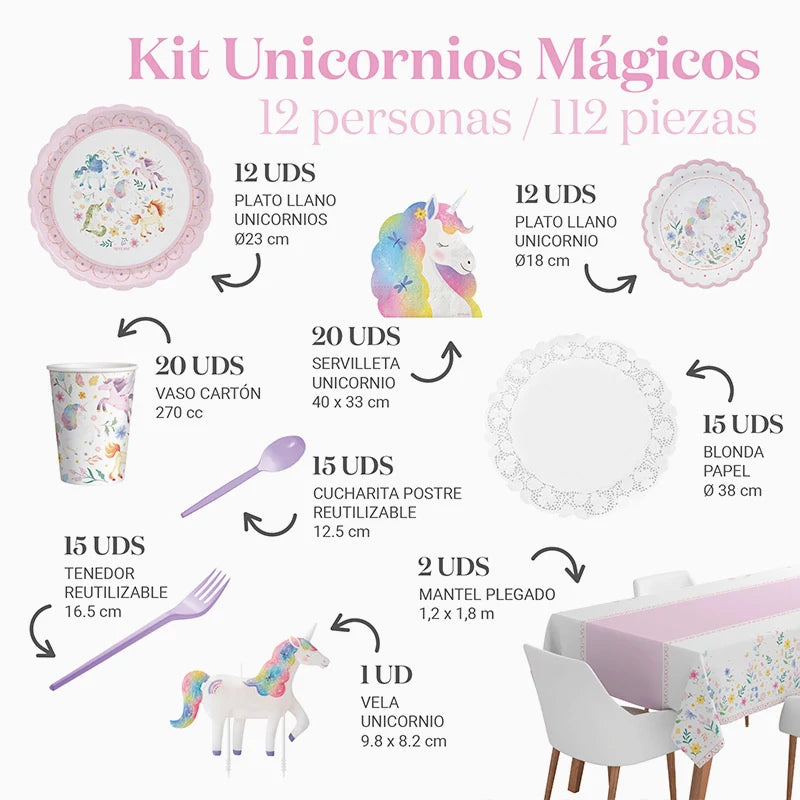 Inspiracion con Kit Mesa Premium 12 Personas Unicornios Mágicos 112 piezas
