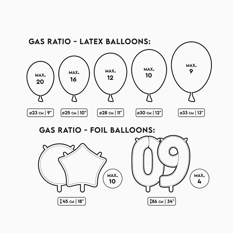 Bombona de Helio Mini 20 Globos 0.15 m3 Rosa