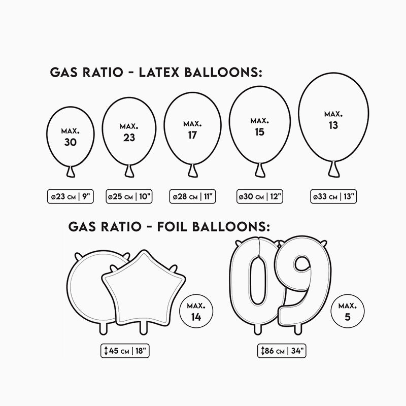 Bombona de Helio Pequeña 30 Globos 0.20 m3 Azul Pastel