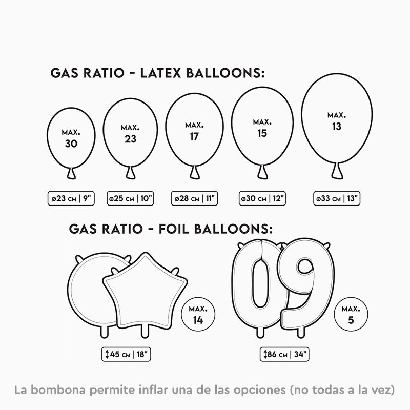 Cilindro Pequeno de Hélio 30 Balões 0,20 m3 Azul Pastel