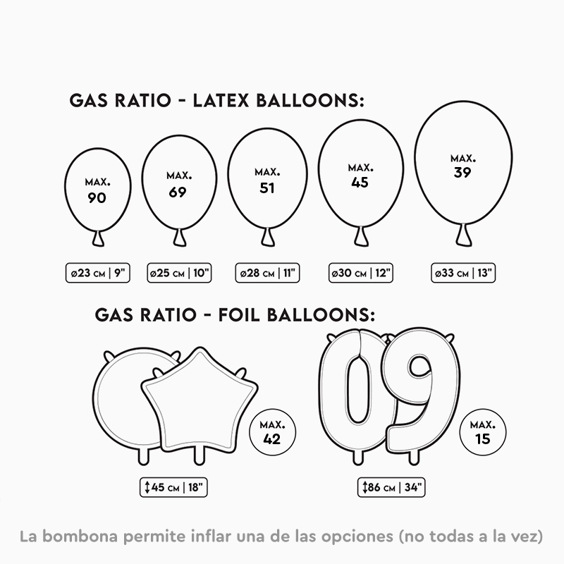 Großer Heliumzylinder, 90 Ballons, 0,59 m³, Mintgrün