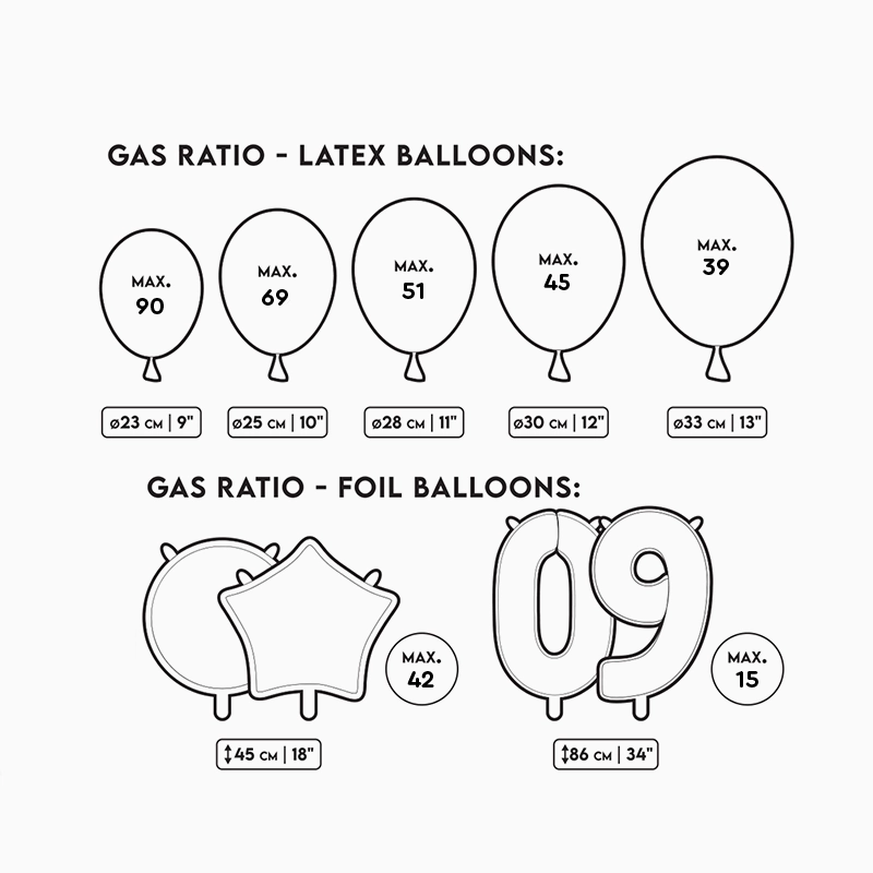 Große Heliumflasche 0,60 m3 Minze