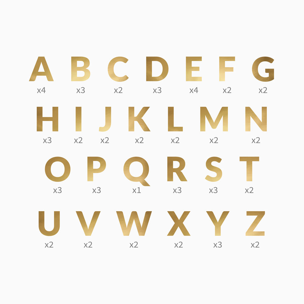 Guirnalda Customizable alphabet