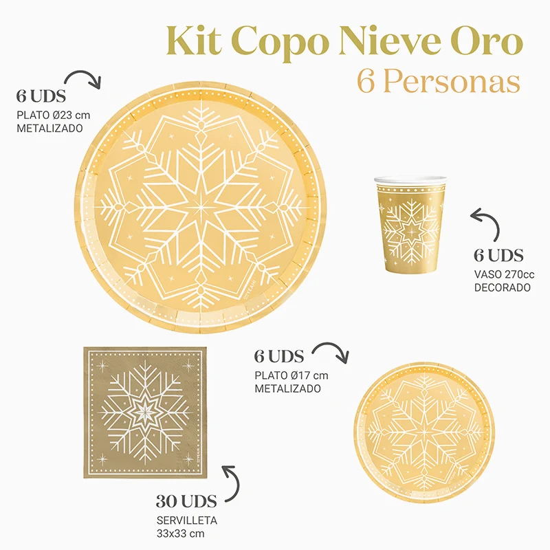 Grundlegende Winter Basic Kit 6 Gold Menschen