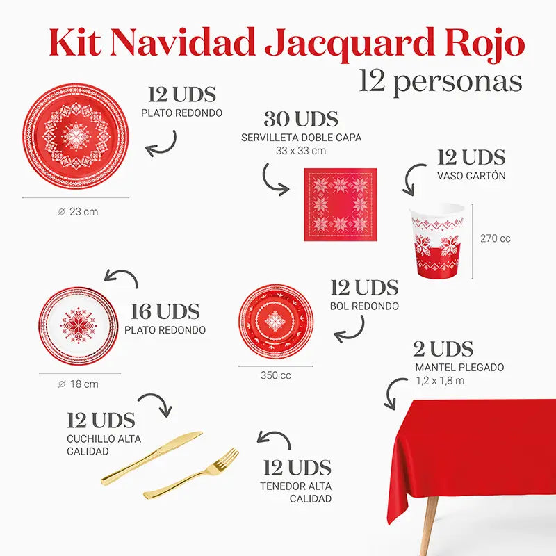 Kit de construction de Noël Rouge broderie 12 personnes