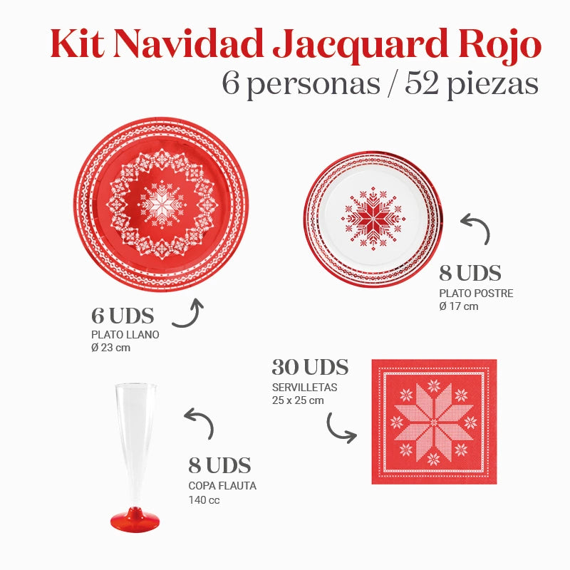 Kit de base Kit rouge broderie 6 personnes