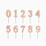 0,1,2,3,4,5,6,7,8,9
