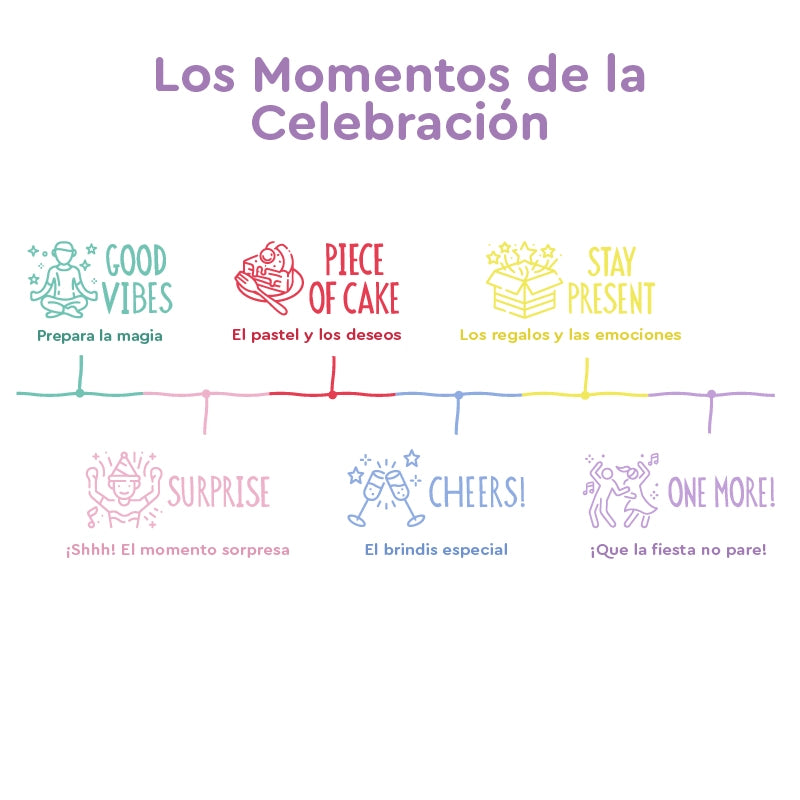 Kit Básico de Mesa 6 Pessoas Happy Vibes 38 peças