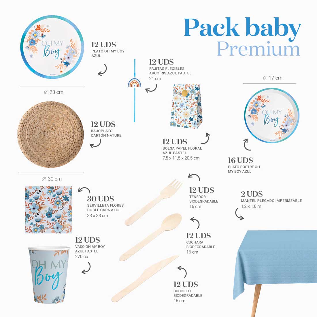 Kit Mesa Premium 12 Personas Baby Shower Azul