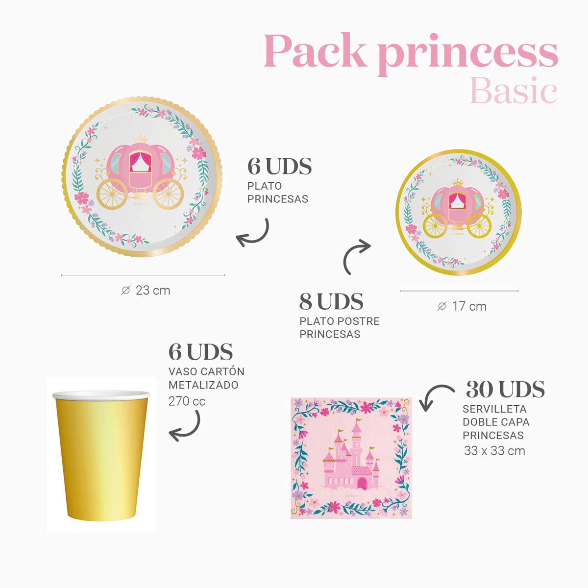 Kit Mesa Basic 6 Personas Princesa