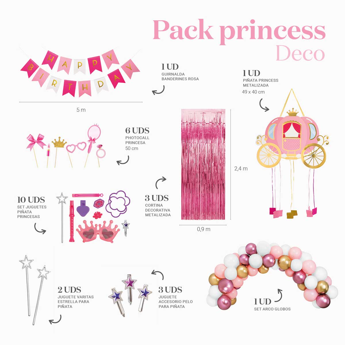 Kit di decorazione dell'ambiente principessa