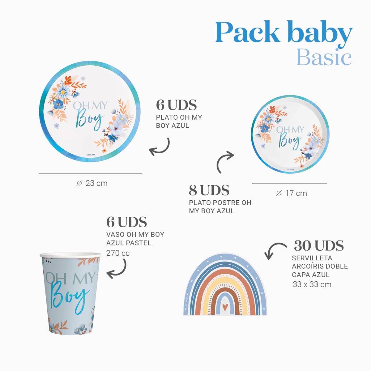 Kit Mesa Basic 6 Personas Baby Shower Azul