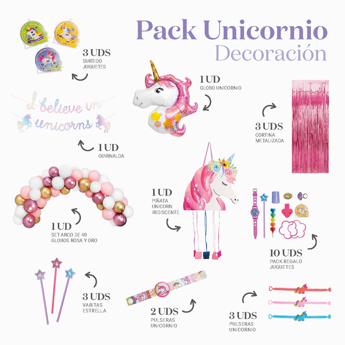 Unicorn Environment Decoration Kit